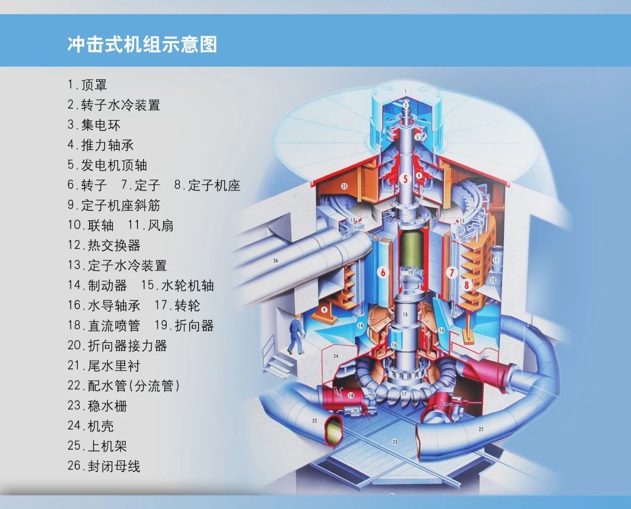 优德88·(中国区)官方网站