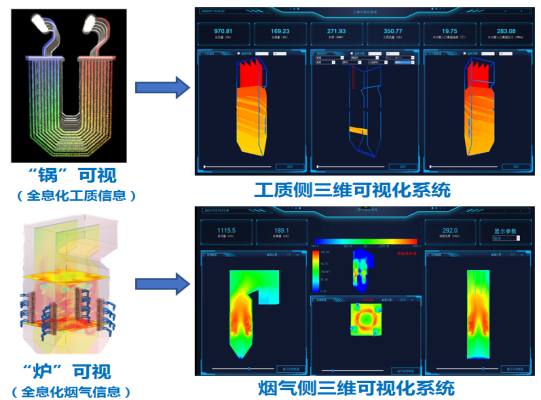 优德88·(中国区)官方网站