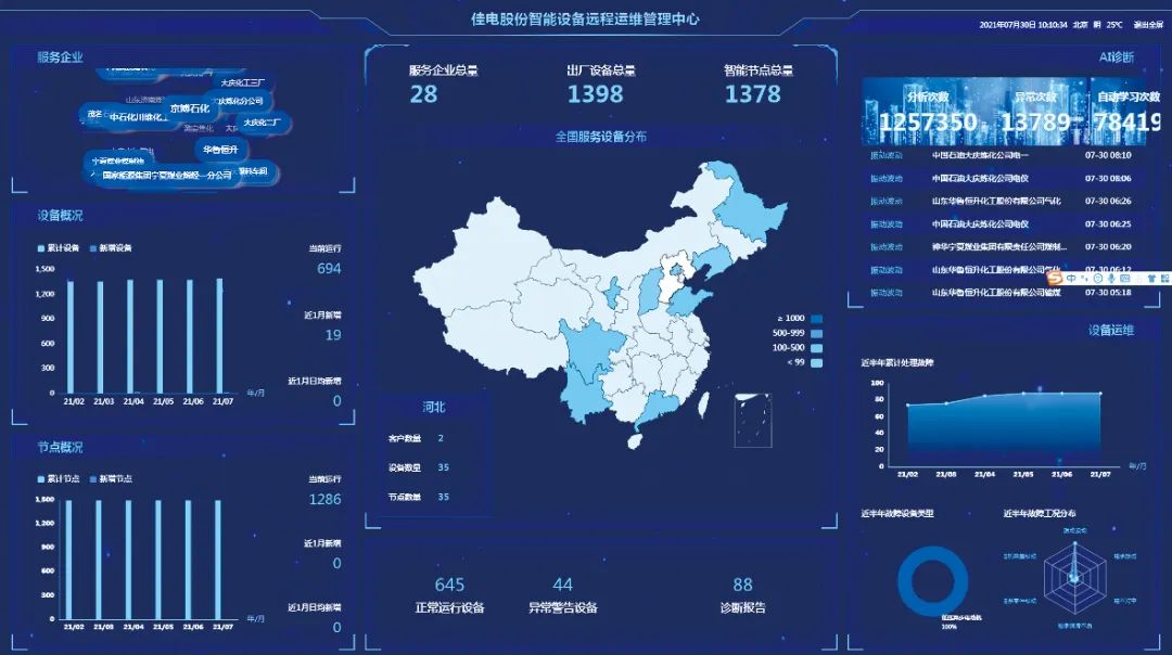 优德88·(中国区)官方网站